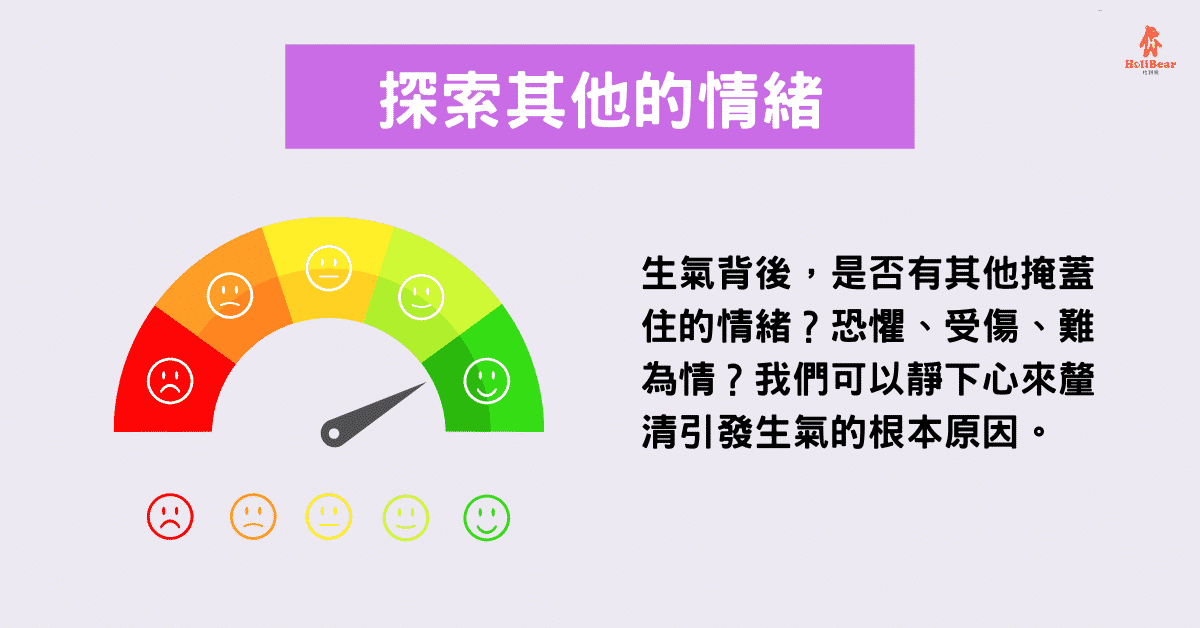 生氣背後，是否有其他掩蓋住的情緒？恐懼、受傷、難為情？我們可以靜下心來釐清引發生氣的根本原因