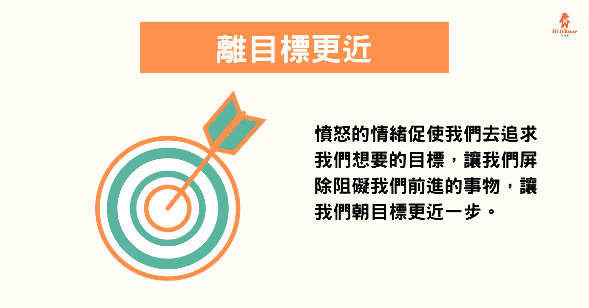 憤怒的情緒促使我們去追求我們想要的目標，讓我們屏除阻礙我們前進的事物，讓我們朝目標更近一步