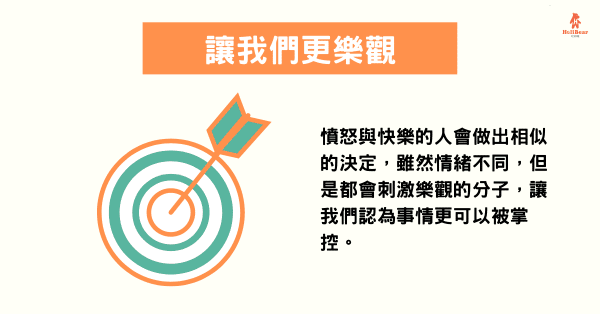 憤怒與快樂的人會做出相似的決定，雖然情緒不同，但是都會刺激樂觀的分子，讓我們認為事情更可以被掌控