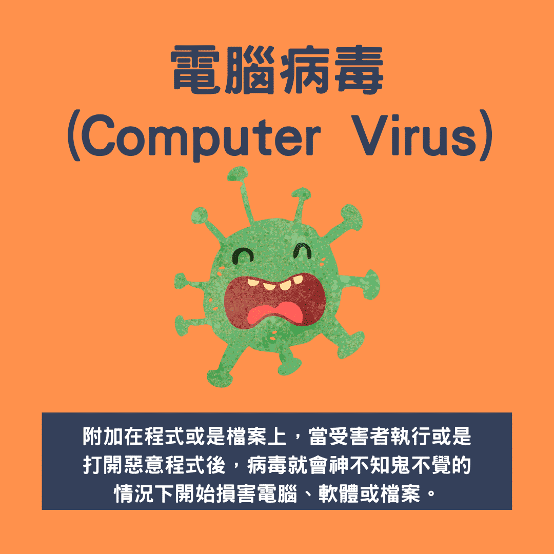 電腦病毒（Computer Virus）：附加在程式或是檔案上，當受害者執行或是打開惡意程式後，病毒就會神不知鬼不覺的情況下開始損害電腦、軟體或檔案。