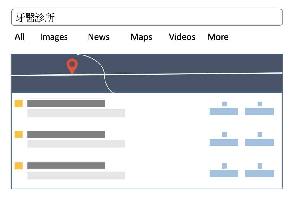 在地商家的終極SEO