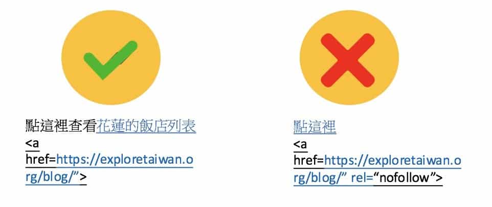 SEO優化 可以追蹤的鏈結 