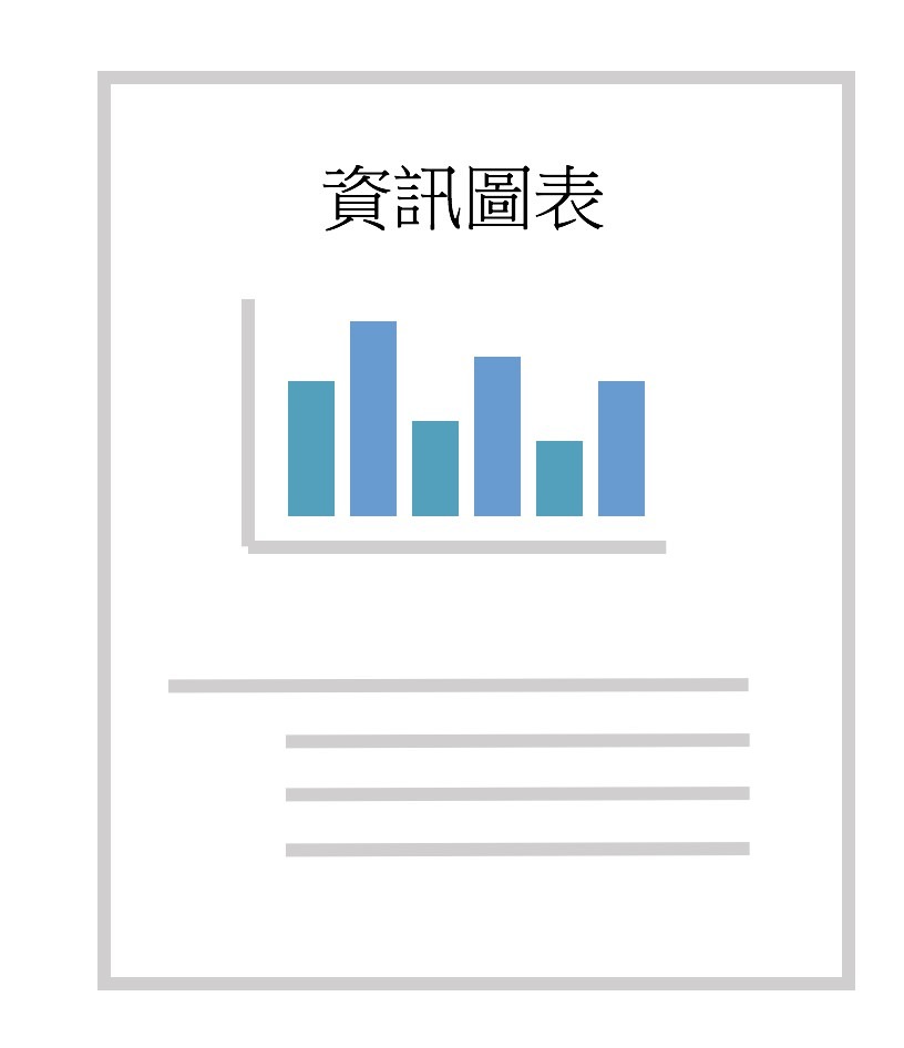 SEO優化 資訊圖表（infographic）