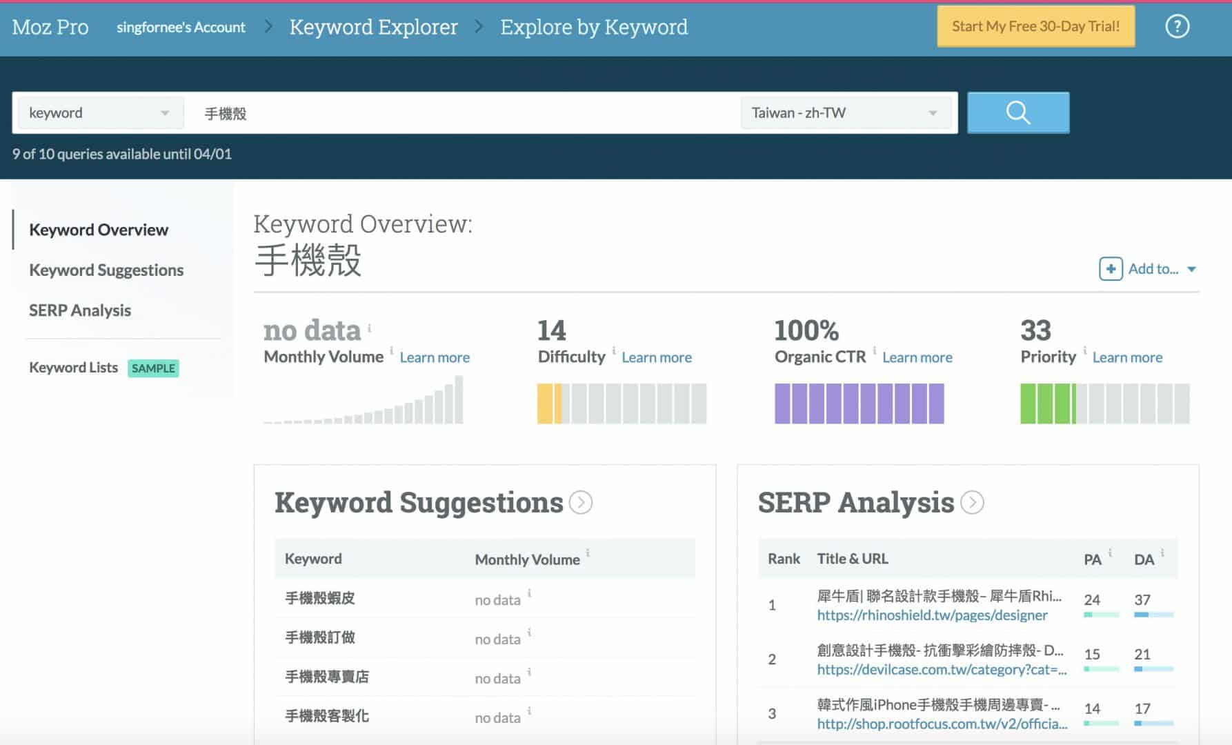 SEO優化 關鍵字分析工具推薦 MOZ