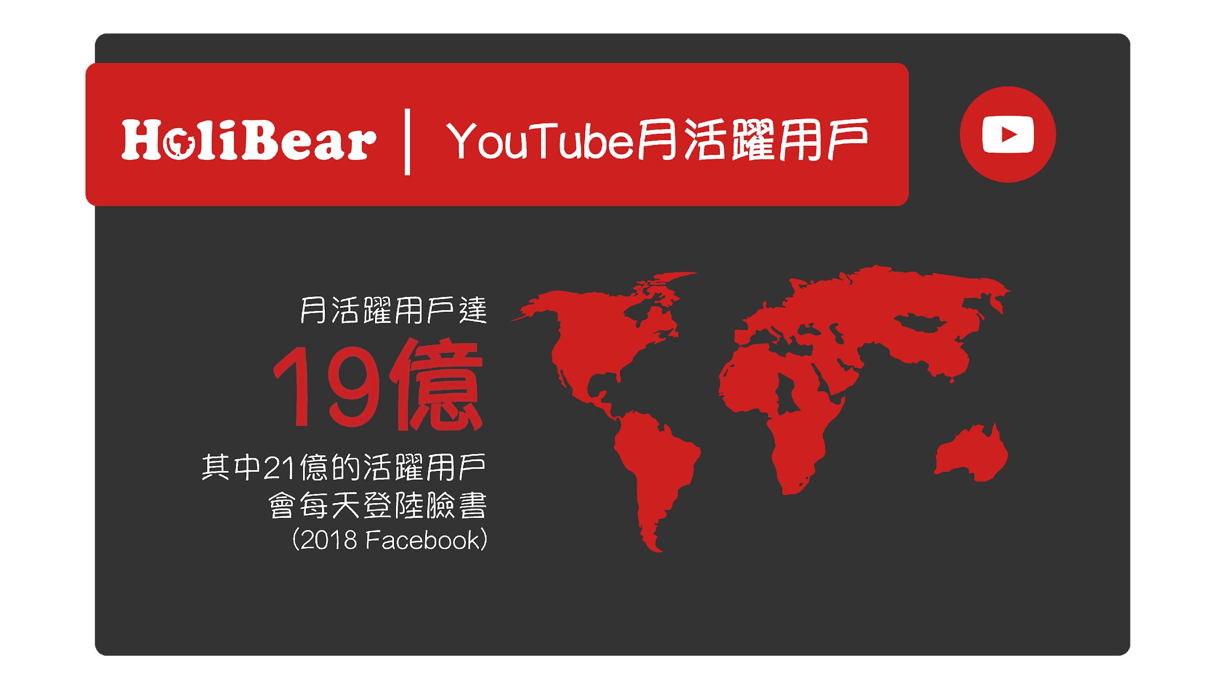 YouTube月活躍用戶