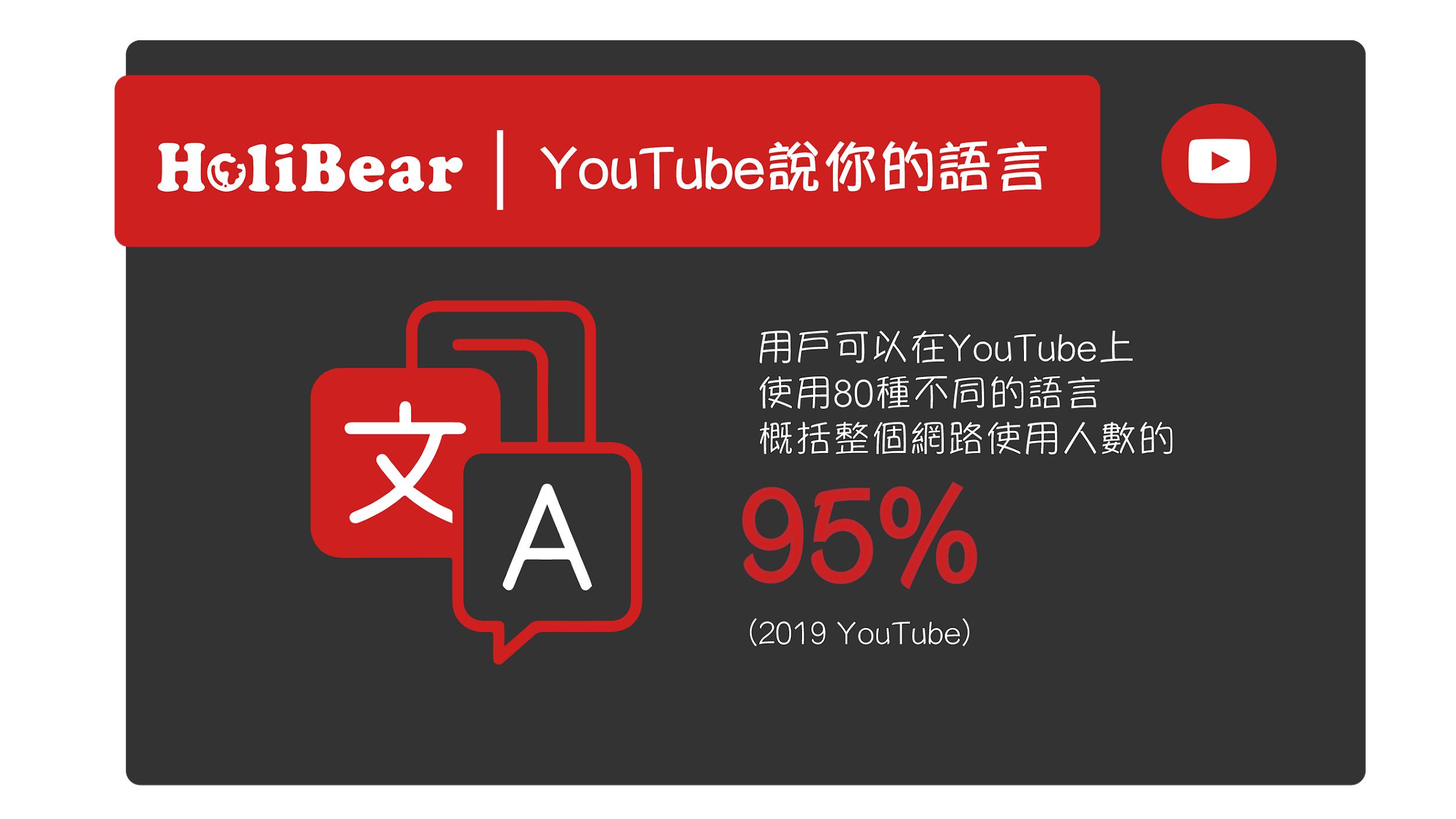 YouTube說你的語言