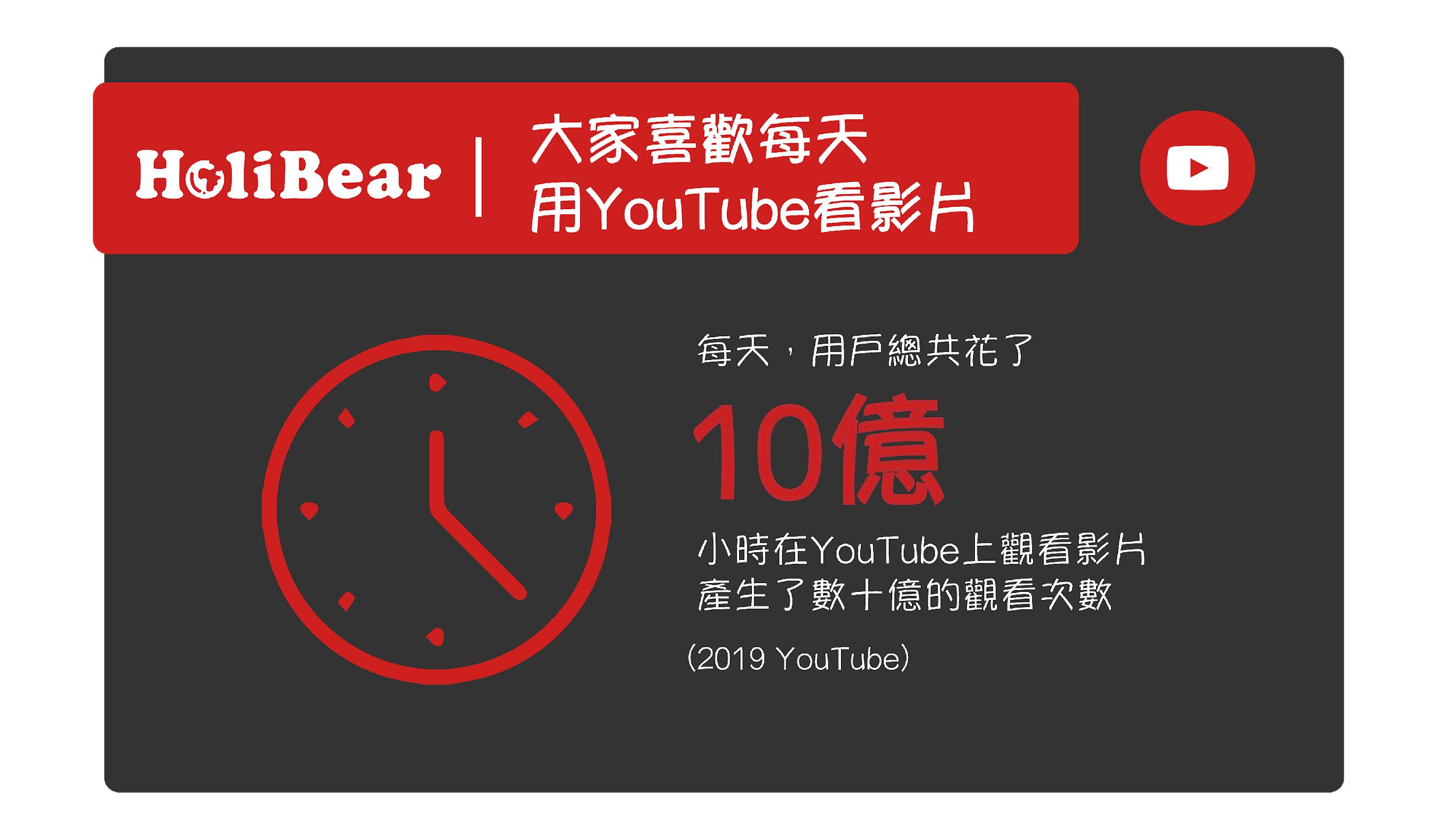 大家喜歡每天用YouTube看影片