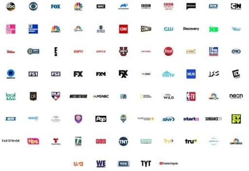 YouTube TV美國電視頻道列表（更新於2019年）