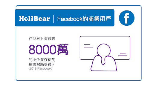 Facebook的商業用戶數量