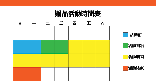 贈品活動時間表