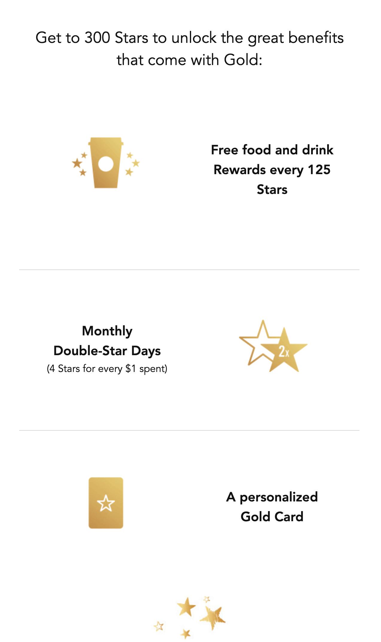 STARBUCKS REWARDS