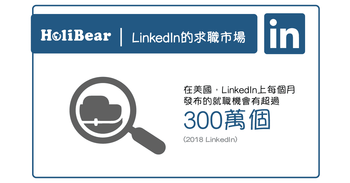 LinkedIn的求職市場