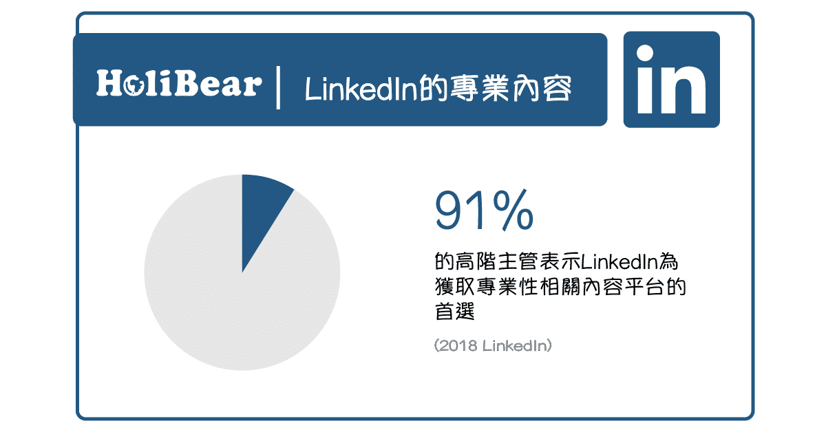 LinkedIn的專業內容