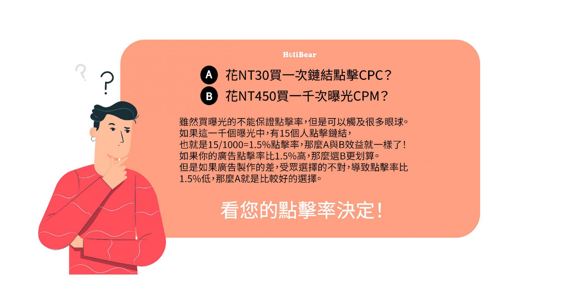 每次點擊成本（CPC） v.s. 每千次曝光成本（CPM）