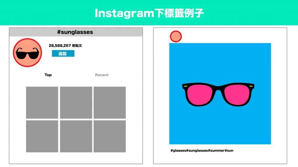  Instagram下標籤例子