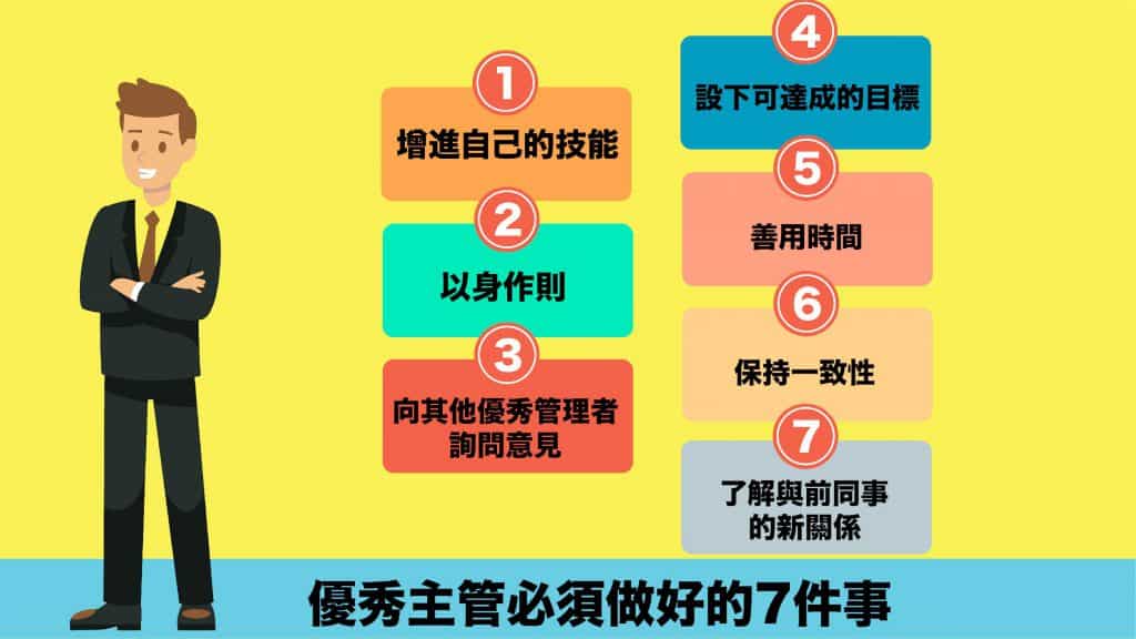 優秀的主管必須做好的七件事