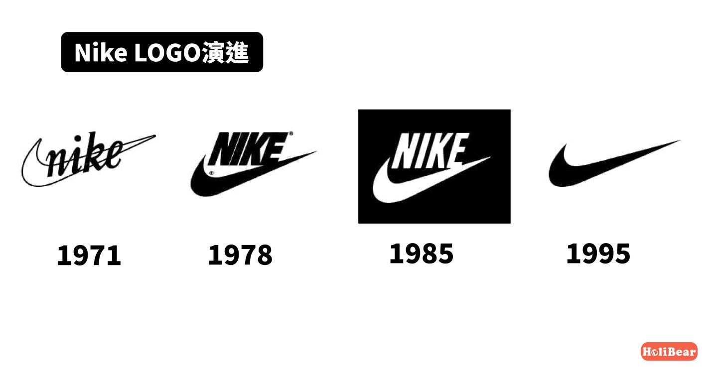Nike LOGO演進