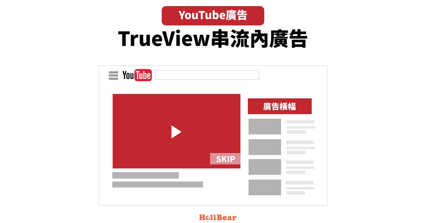 串流內廣告（TrueView In Stream Ads）