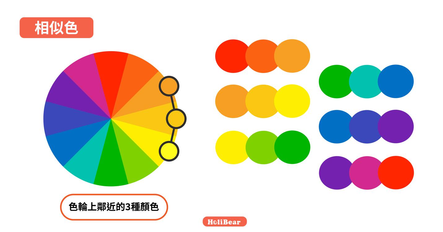 相似色（Analogous Color Scheme）