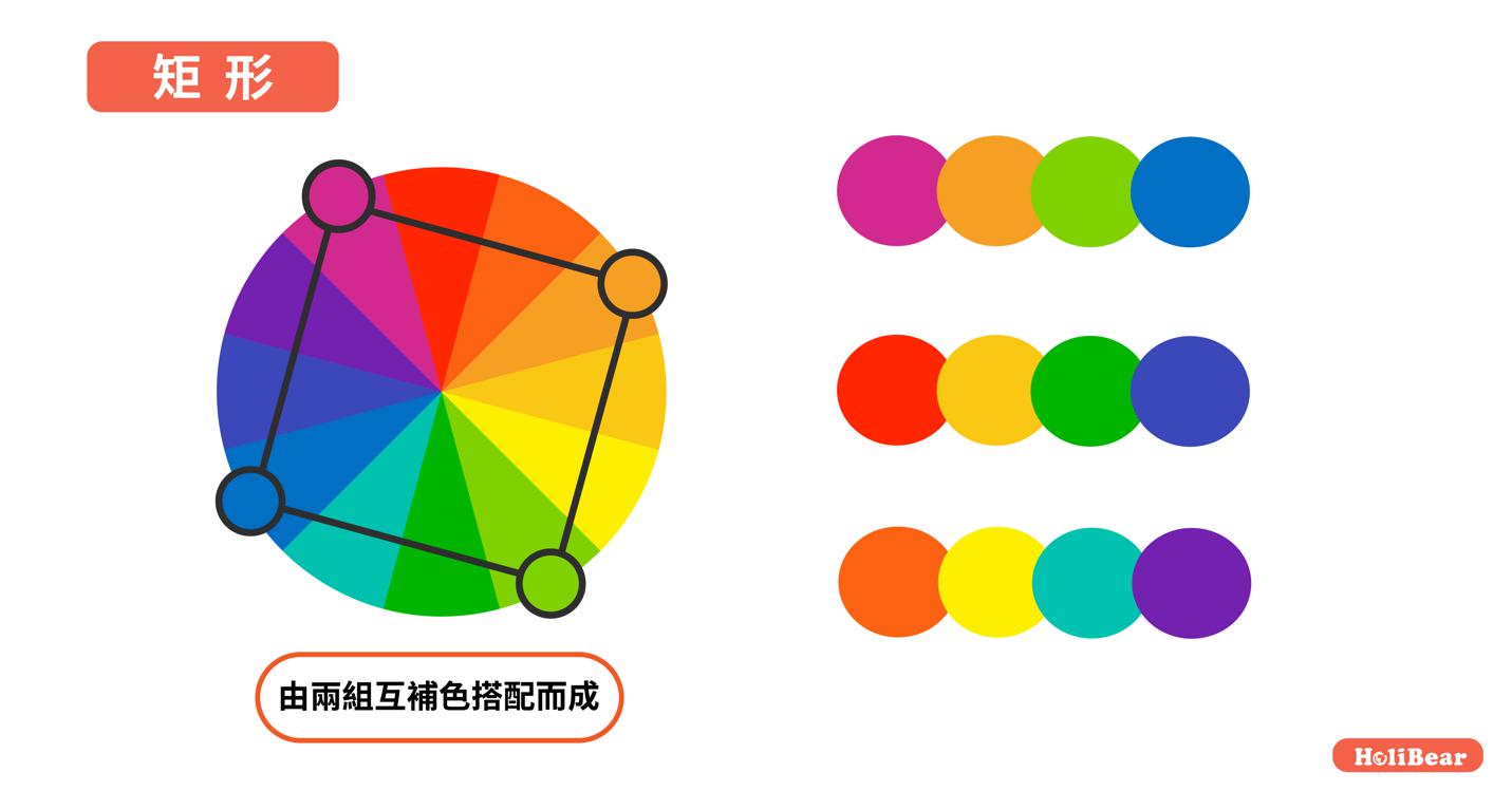 矩形（Tetradic Color Scheme）