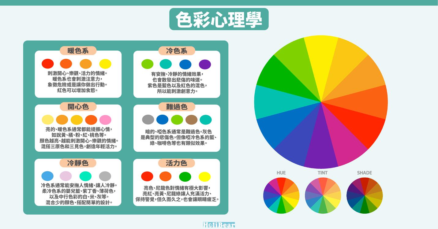 設計色彩學系列 顏色的冷暖色性 設計師一定要知道的顏色知識 Holibear哈利熊 最有趣的線上服務市集 設計色彩學系列 顏色的冷暖色性 設計師一定要知道的顏色知識 Holibear哈利熊 最有趣的線上服務市集