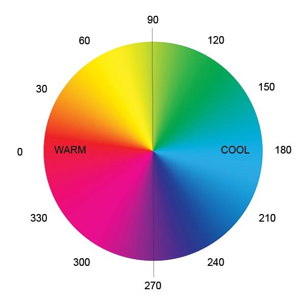 設計色彩學系列｜顏色的冷暖色性：設計師一定要知道的顏色知識｜HoliBear哈利熊｜最有趣的線上服務市集
