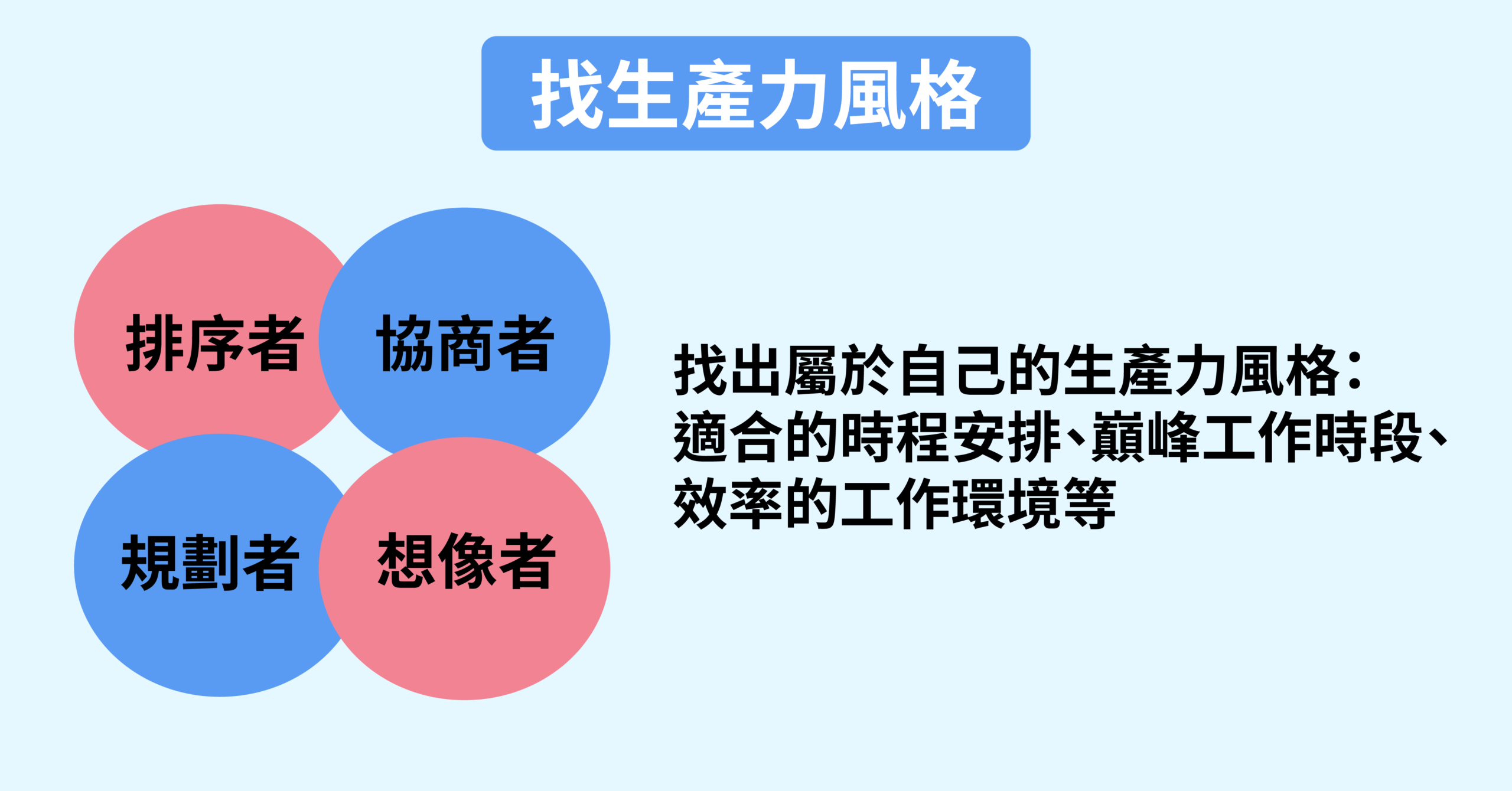 時間管理技巧｜找生產力風格