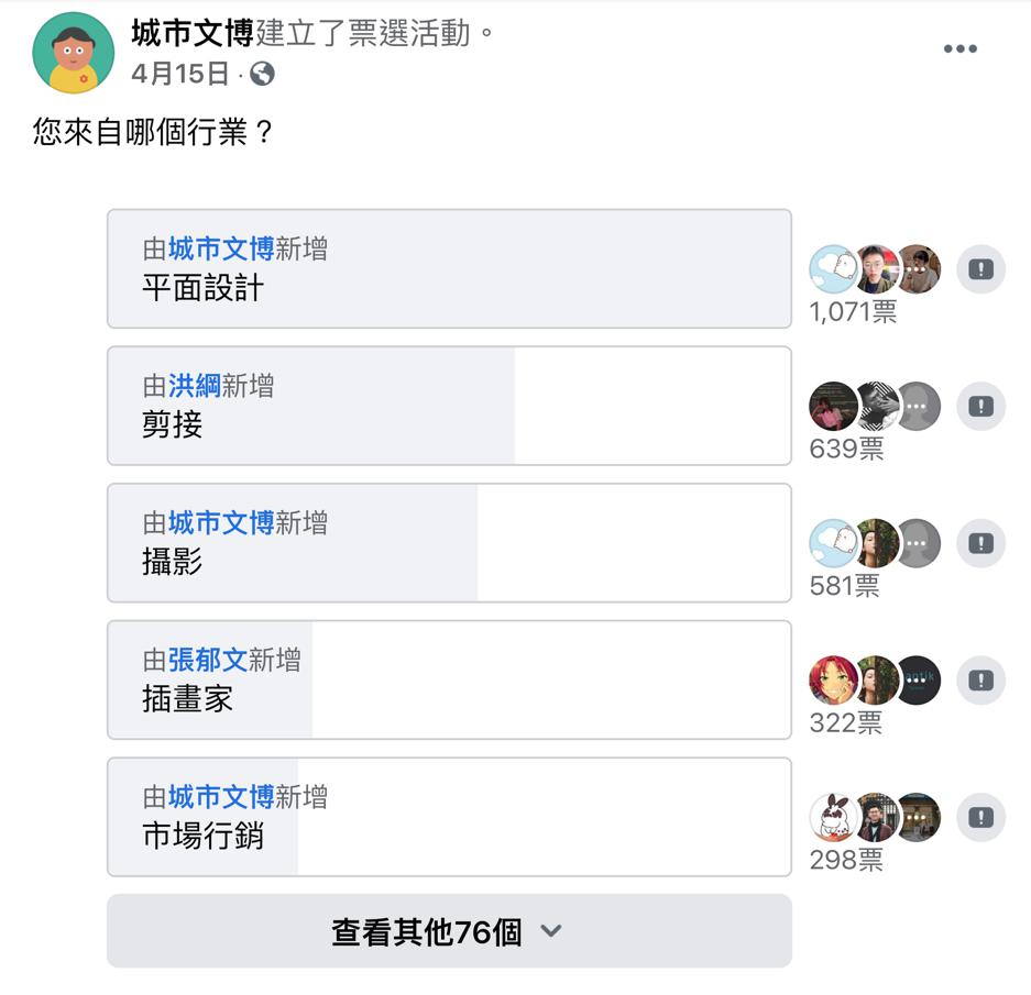 FB斜槓接發案社團｜外包達人