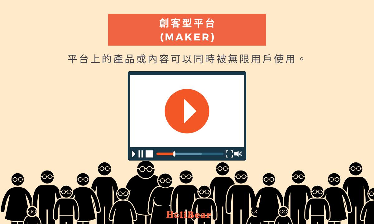 平台經濟類型｜創客型平台（Maker Platforms）