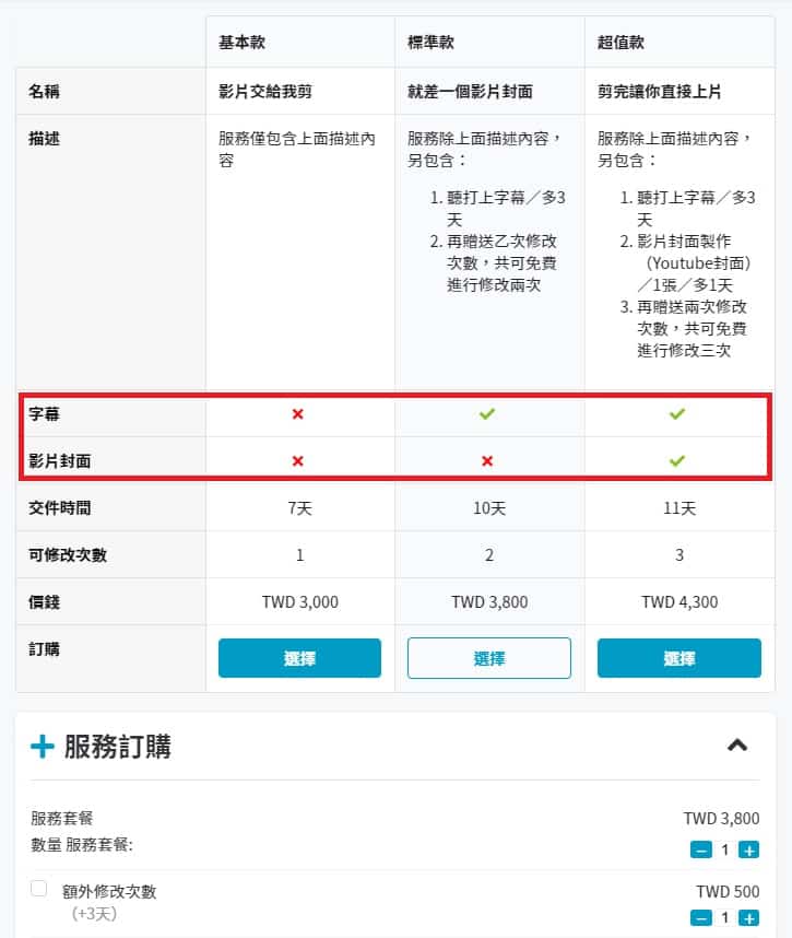 服務套餐需分成三個版本：基本款、標準款以及超值款